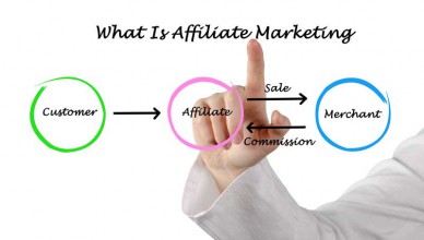 what is an affiliate program